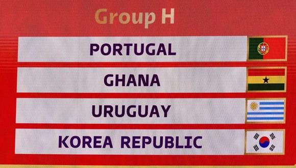 Uruguay, Portugal, Ghana y Corea del Sur integran el Grupo H del Mundial Qatar 2022. (Foto: Getty)