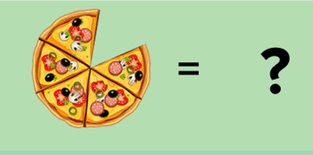 Racha Cuca - Problema de Lógica: Rodízio de Pizza -  .com.br/logica/problemas/rodizio-de-pizza/ #RachaCuca