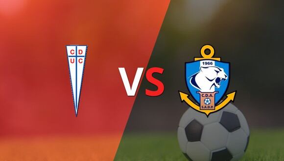 Chile - Primera División: U. Católica vs D. Antofagasta Fecha 15