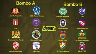 Copa Perú: las llaves de repechajes se confirmarán este martes