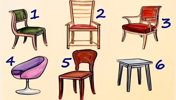 Elige una silla en este test de personalidad y descubre cuál es tu mayor fortaleza (Foto: GenialGuru).