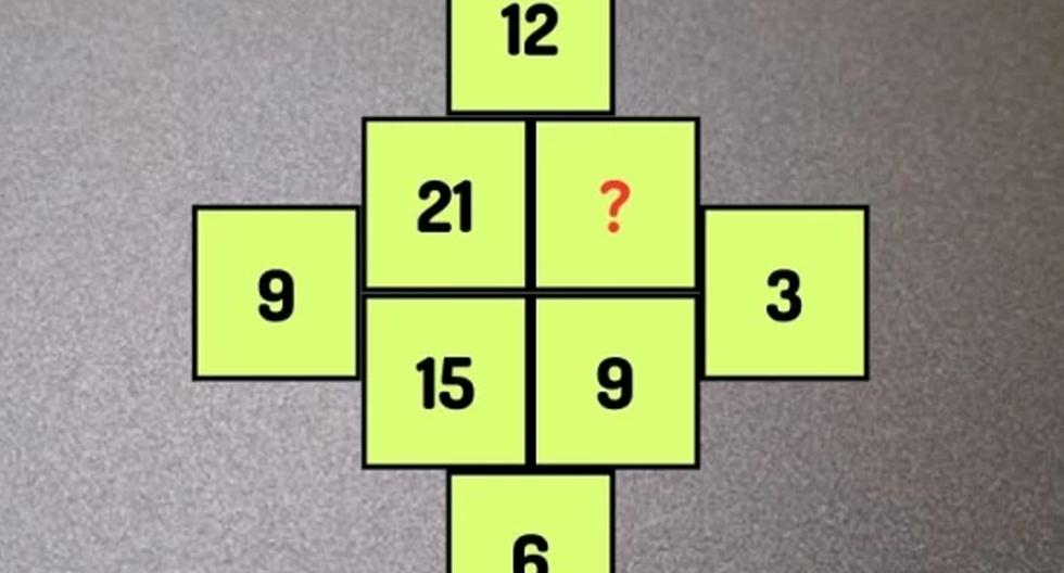▷ Przetestuj swój mózg i odkryj brakującą liczbę w tym matematycznym wyzwaniu dla inteligentnych umysłów |  Meksyk