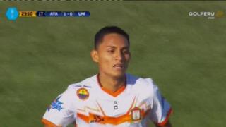 Universitario de Deportes: Kevin Sandoval marcó para Ayacucho tras increíble pasividad defensiva