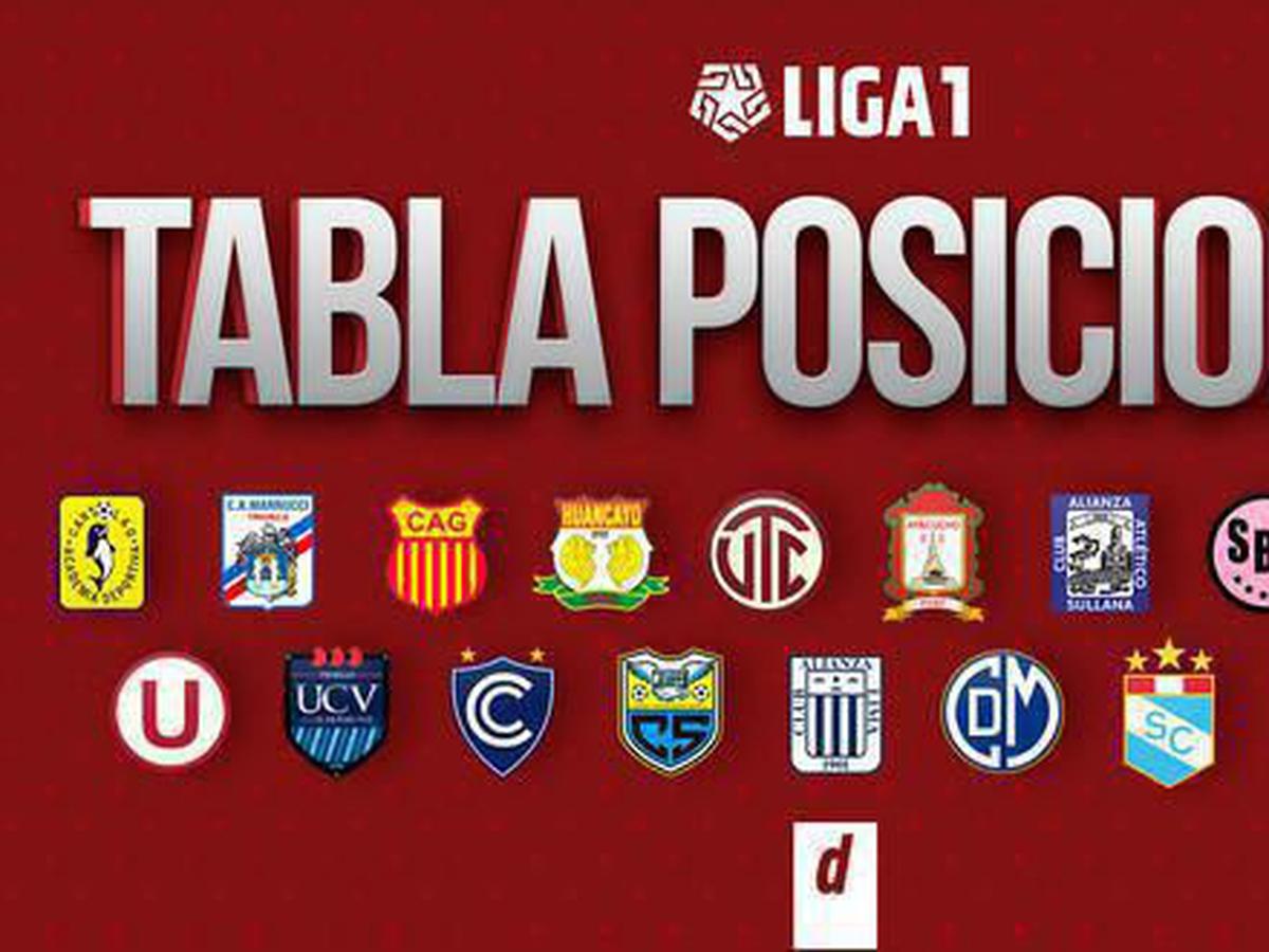 Tabla posiciones 1 y acumulada: resultados y partidos de la fecha 18 y cómo marcha la lucha por título y descenso con Alianza Lima, Universitario, Sporting Cristal | Torneo Clausura