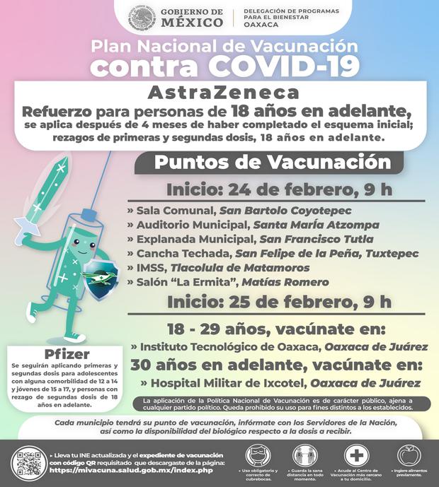 Desde el jueves 24, el Estado de Oaxaca comenzará la vacunación de refuerzo para los mayores de edad. (Foto: Bienestar Oaxaca/Twitter)