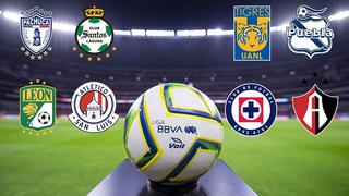 ¿Qué pasa si hay empates en el Repechaje Liga MX y cómo se define al ganador?