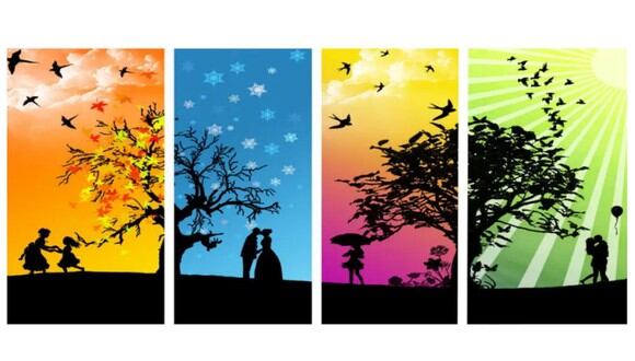 TEST VISUAL | Estas cuatro ilustraciones representan las estaciones del año. (Foto: namastest.net)