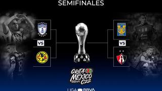 Todo listo: fecha y horarios de las semifinales del Torneo Clausura 2022 de la Liga MX