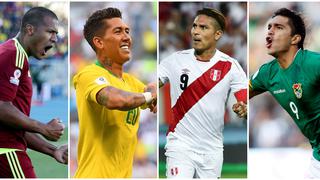 ¿Cómo llegan Paolo Guerrero y los demás goleadores del Grupo A a la Copa América 2019?