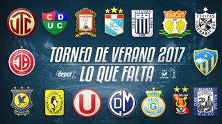 Torneo de Verano: ¿Qué clubes ya se bajaron de la lucha por el título y quiénes son los candidatos?