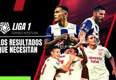 Liga 1: los resultados que necesita Alianza Lima y Universitario para ganar el Apertura
