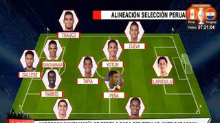 Copa América 2021: Alineación de Perú vs Paraguay por cuartos de final