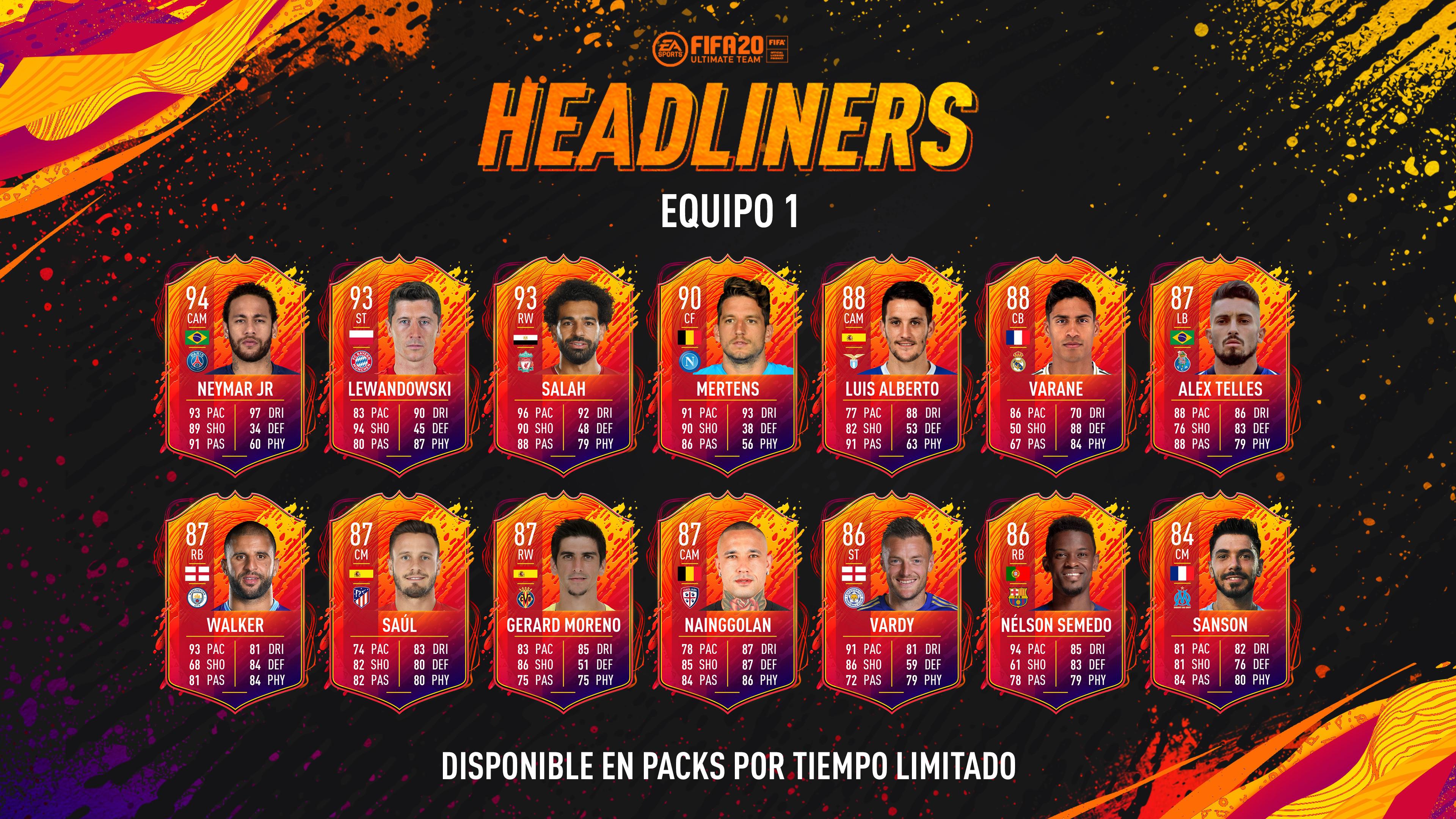 FIFA 20: Neymar Jr. entre los mejores de Ultimate Team gracias a Headliners’. (Foto: EA Sports))