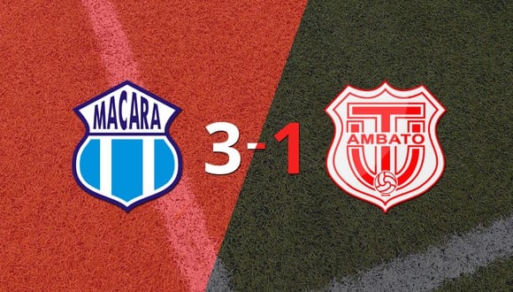 Macará superó por 3-1 a Técnico Universitario como local