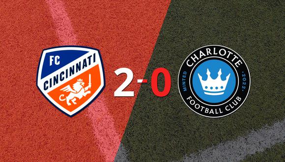 En su casa, FC Cincinnati derrotó por 2-0 a Charlotte FC