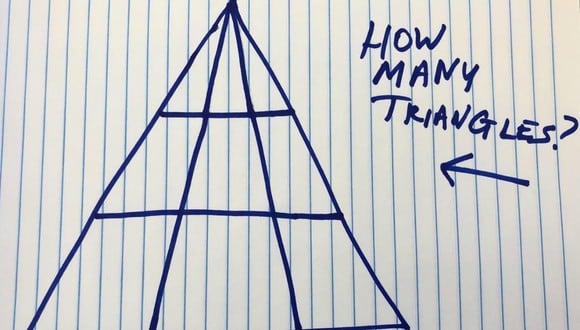 El desafío visual que causa furor en Internet: ¿cuántos triángulos hay en la imagen? (Foto: Popular Mechanics / Instagram)