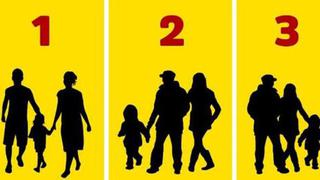 ¿Valoras los lazos familiares y a tu familia? Responde el test visual y lo sabrás ahora