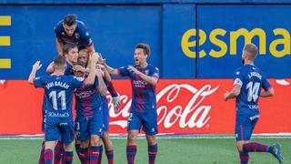COVID en LaLiga: Huesca anunció dos casos positivos y activó protocolo para jugar ante Cadiz
