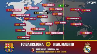 ¿A qué hora juega Barcelona vs Real Madrid y en qué canal por Copa del Rey?