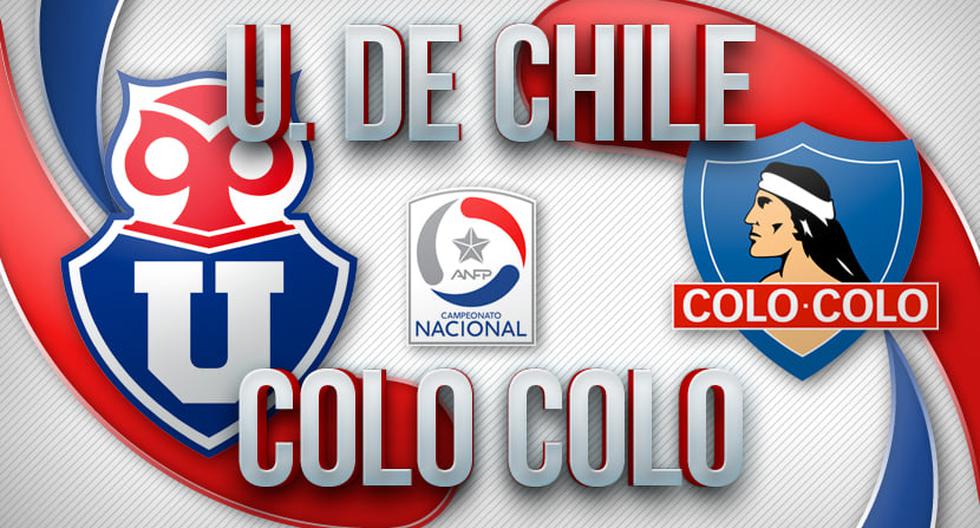 LINK and SEE U. de Chile vs.  Colo Colo LIVE: How and where to watch Chilean Classic online via TNT, Fútbol Libre TV and TNT Stadium for the 2023 Championship |  Soccer-International