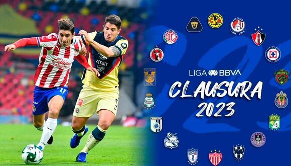 Calendario Clausura 2023 Liga MX y fechas clave (Foto: Chivas/Liga MX 2023).