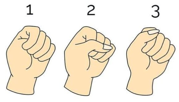 Test visual: conoce cuál es tu edad mental según cómo cierres el puño en esta imagen (Foto: Facebook).
