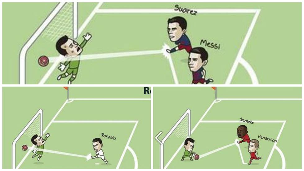 Divertidas y fascinantes caricaturas que emulan el penal de Messi en otros equipos.