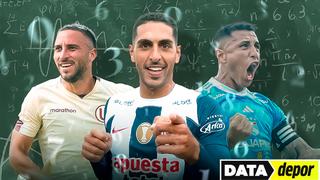 DeporData: ¿con cuántos puntos se gana un torneo corto en el fútbol peruano?