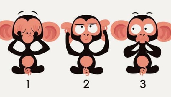 Test visual: conoce qué tan tóxico eres como persona según el mono que elijas en esta imagen (Foto: Genial.Guru).