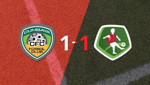 Cumbayá FC no pudo en casa ante Mushuc Runa y empataron 1-1 