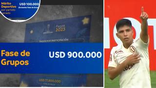 Copa Sudamericana: Conoce los premios que recibirán los clubes que clasifiquen a la fase de grupos