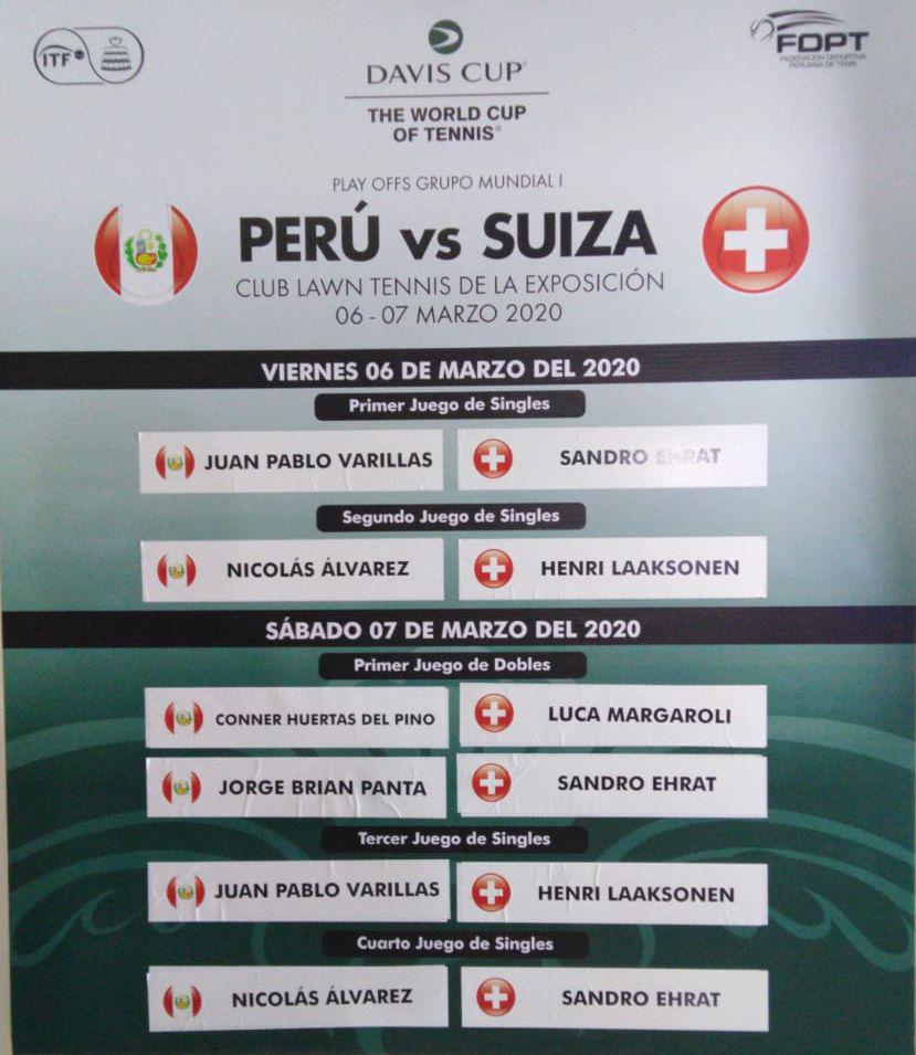 El orden de los partidos de Perú vs Suiza por Copa Davis. (Difusión)