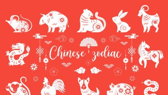 En la astrología china, se cree que existe una relación entre el hombre y los 12 animales zodiacales (Foto: IStock)