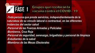 Coronavirus Perú: esta es la lista de quiénes recibirán vacuna contra la COVID-19 en la primera fase
