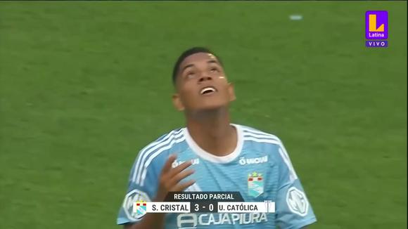 Resumen del partido entre Sporting Cristal y U. Católica. (Video: Latina)