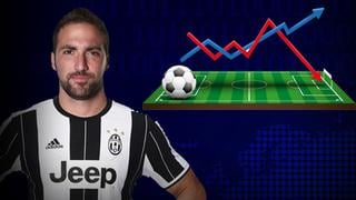¿Cuántos años te demorarías para ganar el sueldo de Higuaín en la Juventus?