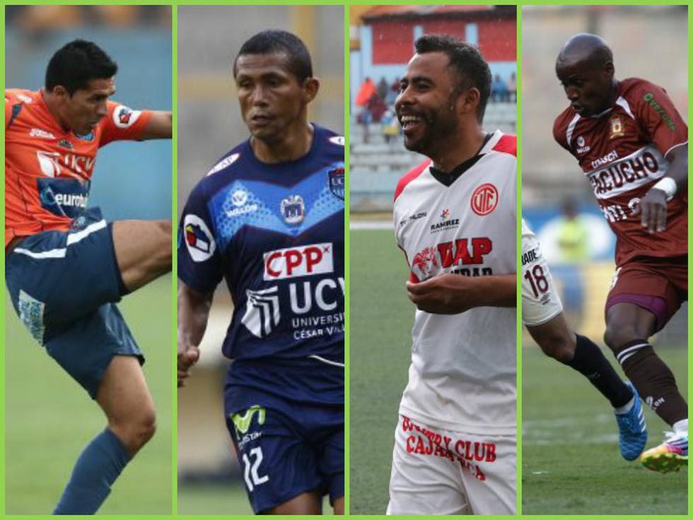 Futbolistas peruanos sin equipo