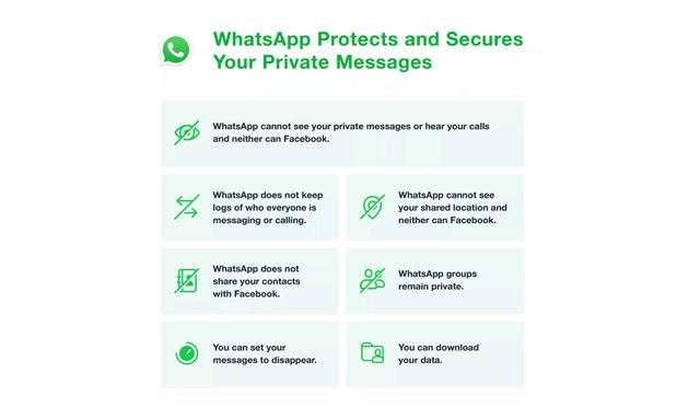 These are the things WhatsApp will not share with Facebook.  (Photo: WhatsApp)