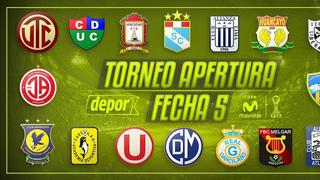 Torneo Apertura: así quedó la tabla de posiciones tras el Universitario vs. Alianza Atlético