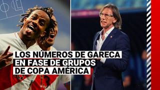 Selección Peruana: la efectividad de la Blanquirroja con Ricardo Gareca en fase de grupos de Copa América