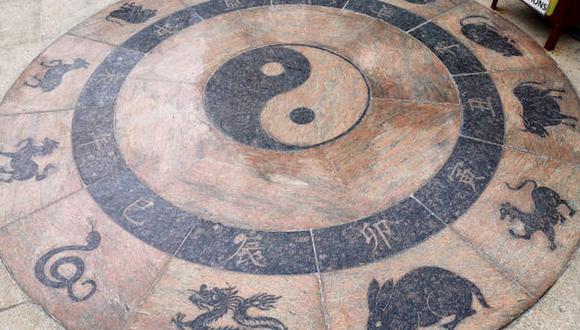 Los cinco elementos chinos son  madera, fuego, tierra, metal y agua (Foto: Pixabay)