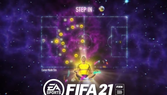 FIFA 21: modo carrera renovado, todo los cambios que llegarán a este modo de juego. (Foto: EA Sports)