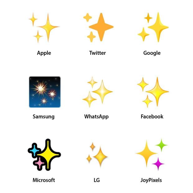 Sparkling emojis on WhatsApp.  (Photo: Emojipedia)
