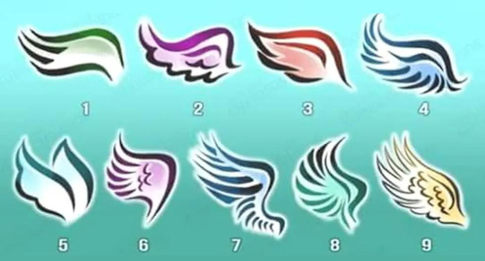 Visual Test |  What is your favorite wing?  Answer and find out what kind of person you are  Mexico