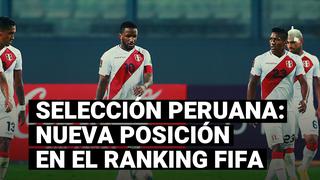 Selección peruana descendió dos posiciones en el Ranking FIFA tras las primeras jornadas de las Eliminatorias 