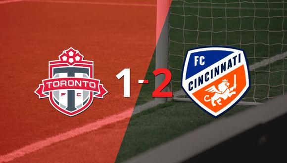 FC Cincinnati ganó por 2-1 en su visita a Toronto FC