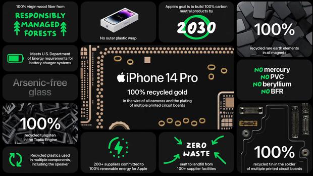 Apple iPhone 14, características, ficha técnica y precio