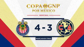 Revive el triunfazo de Chivas ante América y la clasificación a la final de la Copa GNP por México 2020