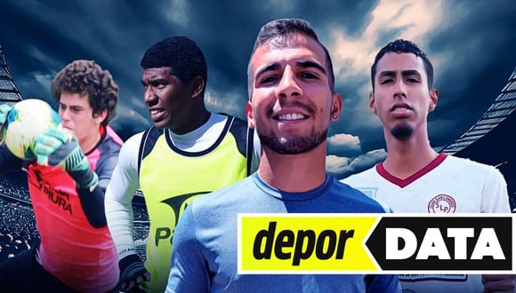 ¿Cómo hicieron diez jugadores peruanos para emigrar a Europa en los últimos meses? (Imagen: Depor)