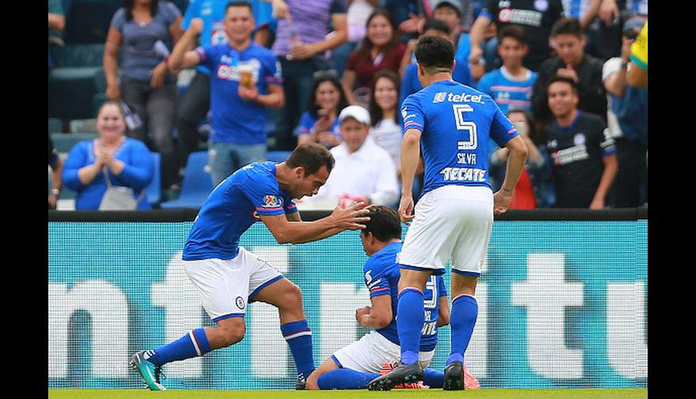 Cruz Azul subió al puesto 14 del Clausura de Liga MX. (Getty Images)